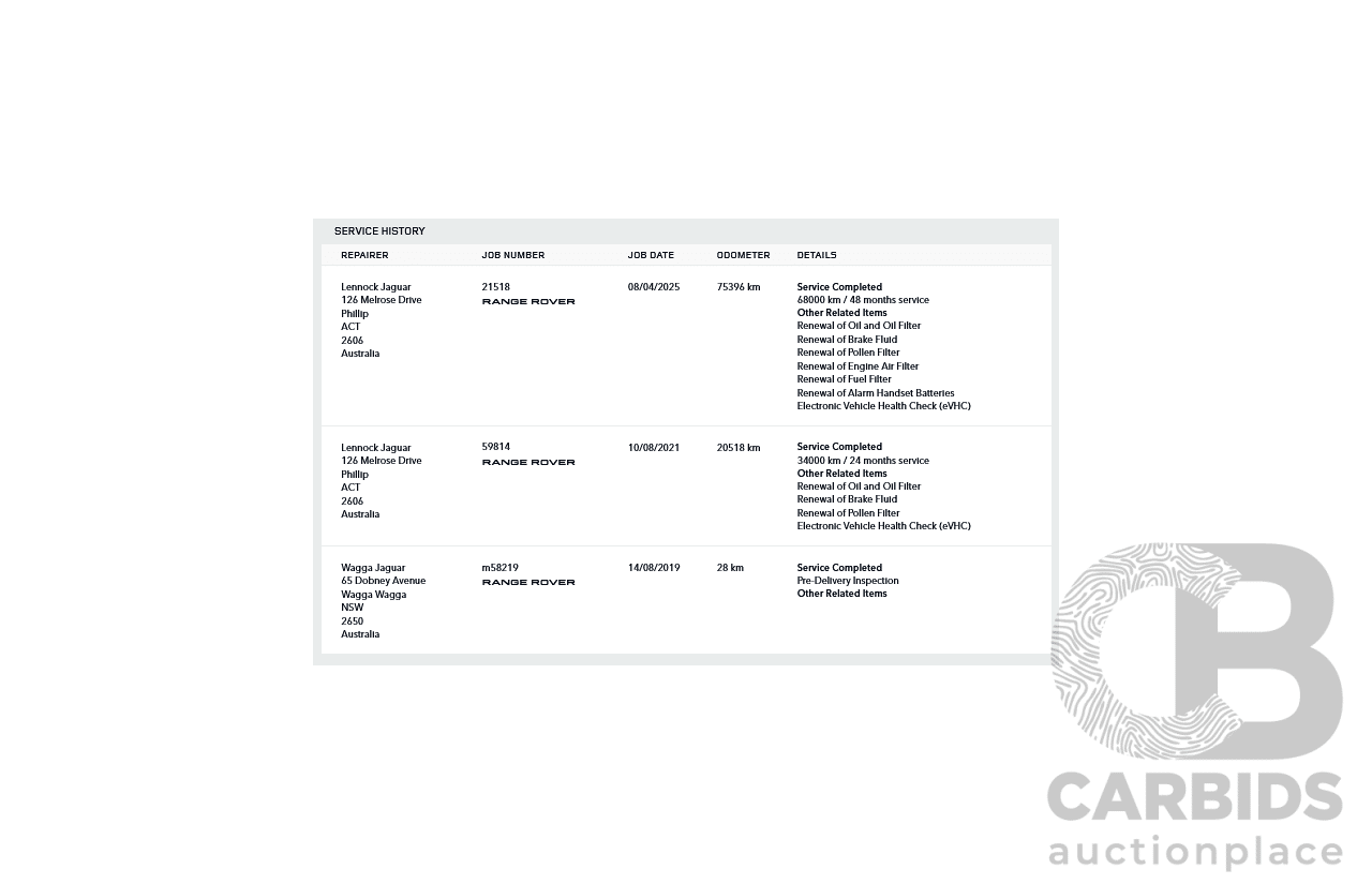 8/2019 Land Rover Range Rover Evoque D150 S (AWD) L551 MY20.25 4D Wagon Rhodium Silver Turbo Diesel 2.0L