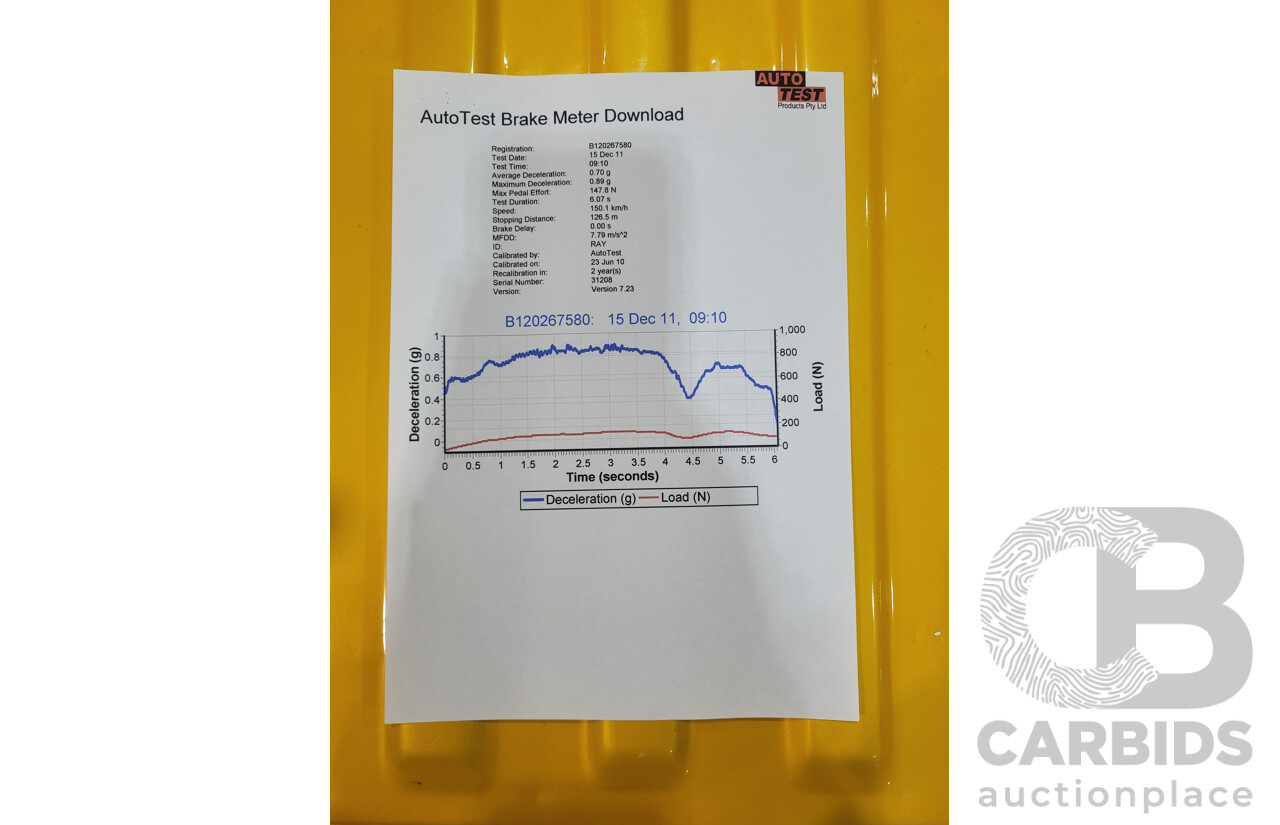 11/1984 Datsun 1200 B120 2d Utility Yellow CA18 Turbo 1.8L - Engineered