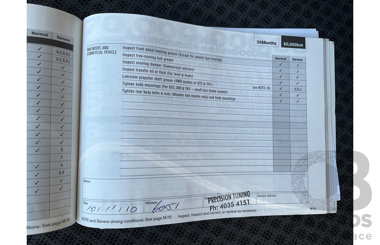 6/2008 Nissan X-Trail TS (4x4) T31 4d Wagon Brilliant Silver Metallic Turbo Diesel 2.0L