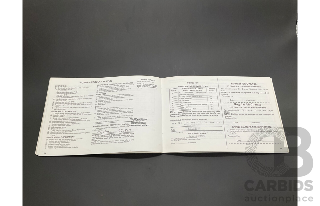 8/2008 Mitsubishi Pajero VR-X LE NS 4d Wagon Slate Grey 3.8L