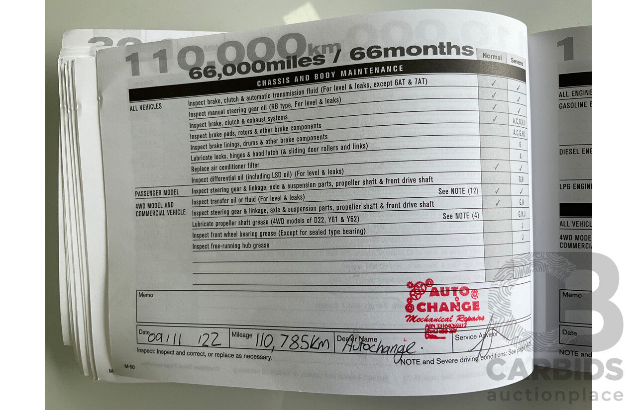 9/2015 Nissan Pulsar ST C12 SERIES 2 5d Hatchback Cayenne Red Metallic 1.8L