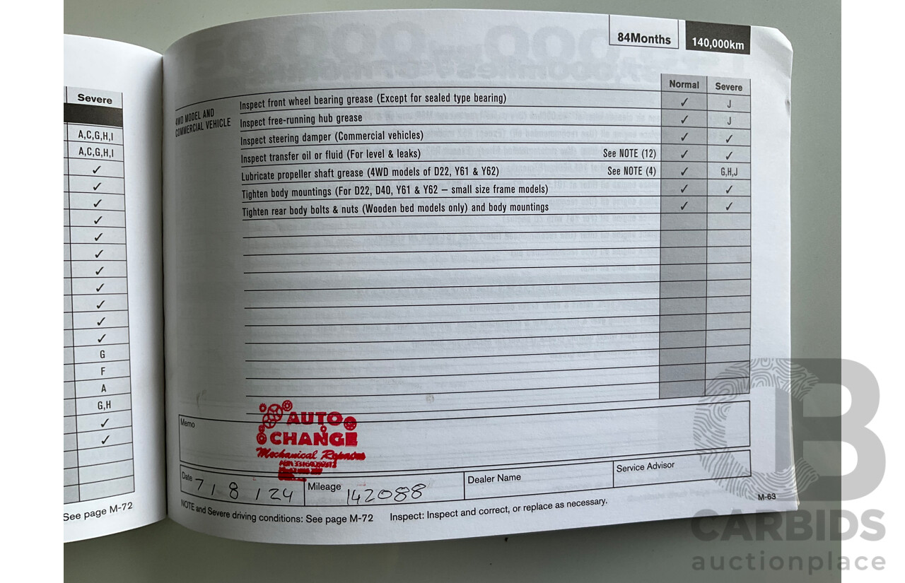 9/2015 Nissan Pulsar ST C12 SERIES 2 5d Hatchback Cayenne Red Metallic 1.8L