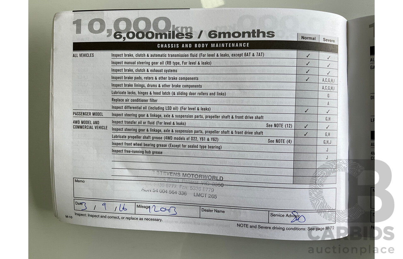 9/2015 Nissan Pulsar ST C12 SERIES 2 5d Hatchback Cayenne Red Metallic 1.8L