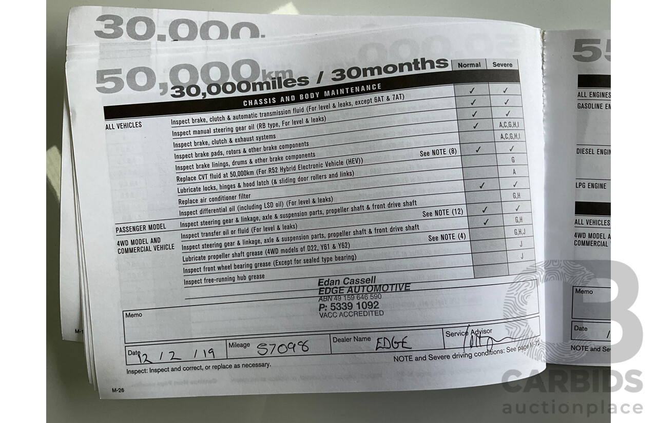 9/2015 Nissan Pulsar ST C12 SERIES 2 5d Hatchback Cayenne Red Metallic 1.8L