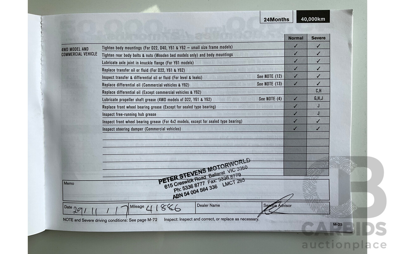 9/2015 Nissan Pulsar ST C12 SERIES 2 5d Hatchback Cayenne Red Metallic 1.8L