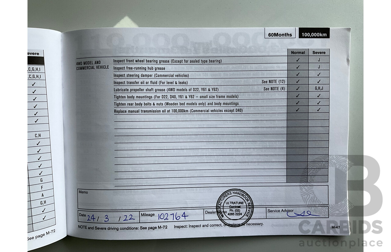 9/2015 Nissan Pulsar ST C12 SERIES 2 5d Hatchback Cayenne Red Metallic 1.8L