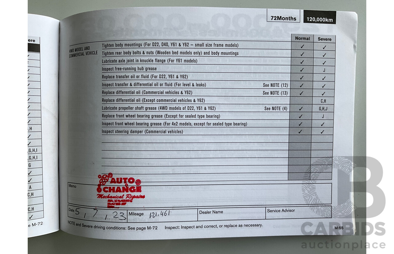 9/2015 Nissan Pulsar ST C12 SERIES 2 5d Hatchback Cayenne Red Metallic 1.8L