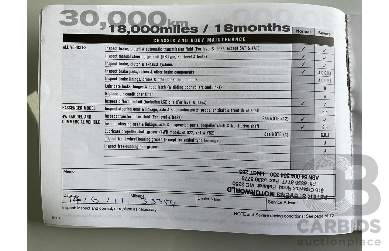 9/2015 Nissan Pulsar ST C12 SERIES 2 5d Hatchback Cayenne Red Metallic 1.8L