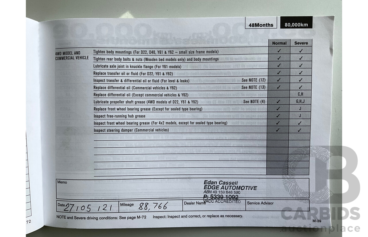 9/2015 Nissan Pulsar ST C12 SERIES 2 5d Hatchback Cayenne Red Metallic 1.8L