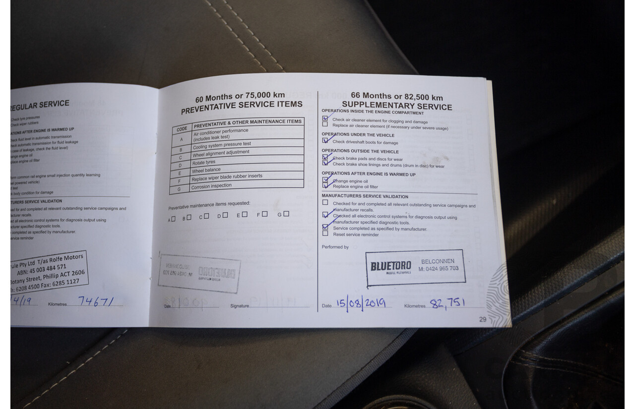 10/2016 Mitsubishi Triton GLX (4x4) MQ MY16 Dual Cab Utility Solid White Turbo Diesel 2.4L