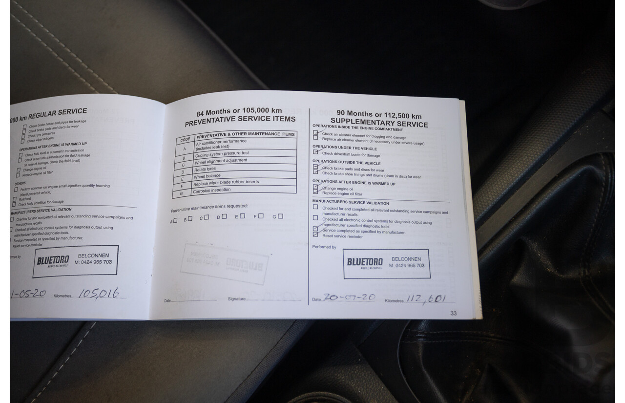 10/2016 Mitsubishi Triton GLX (4x4) MQ MY16 Dual Cab Utility Solid White Turbo Diesel 2.4L