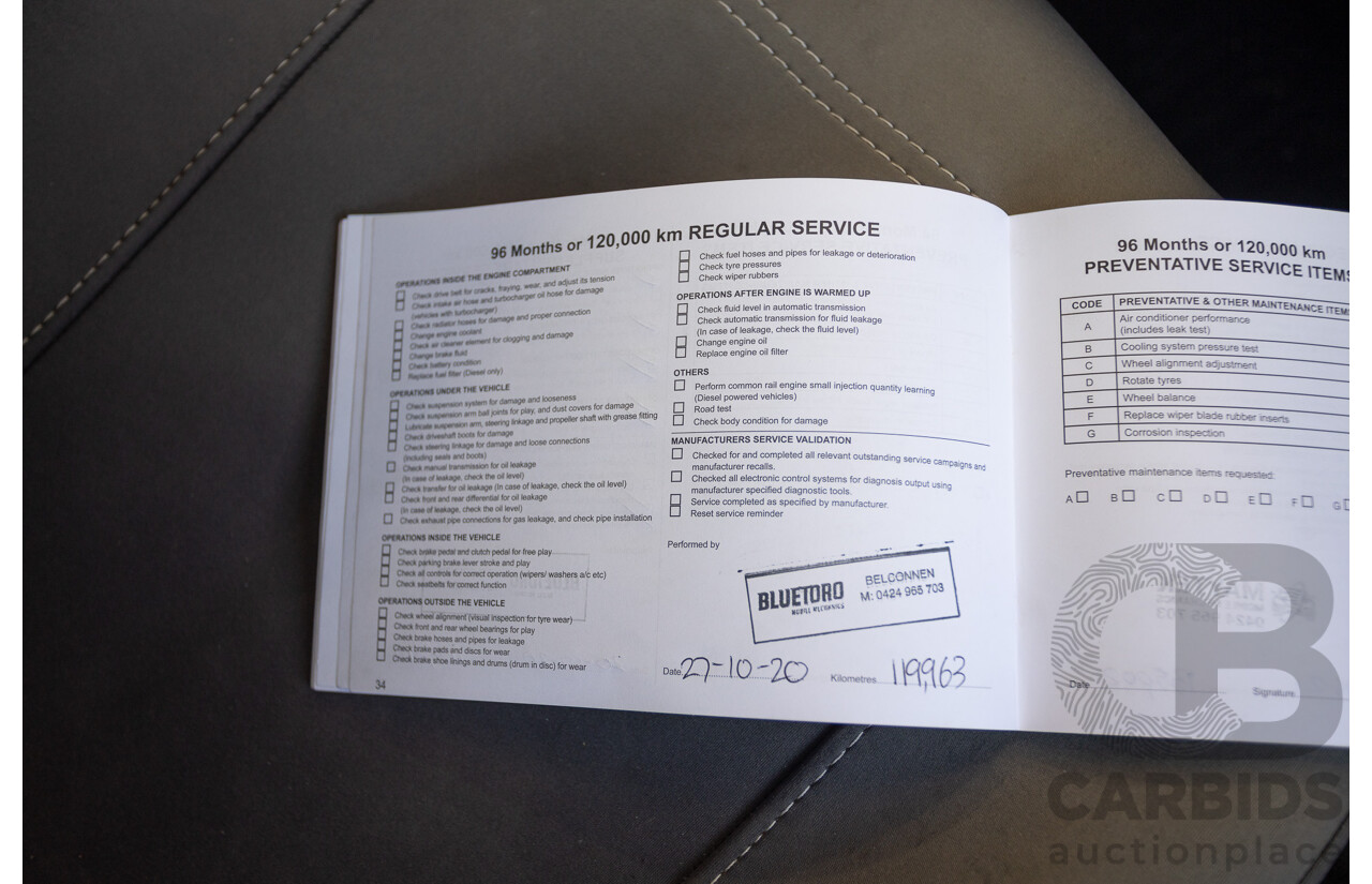 10/2016 Mitsubishi Triton GLX (4x4) MQ MY16 Dual Cab Utility Solid White Turbo Diesel 2.4L