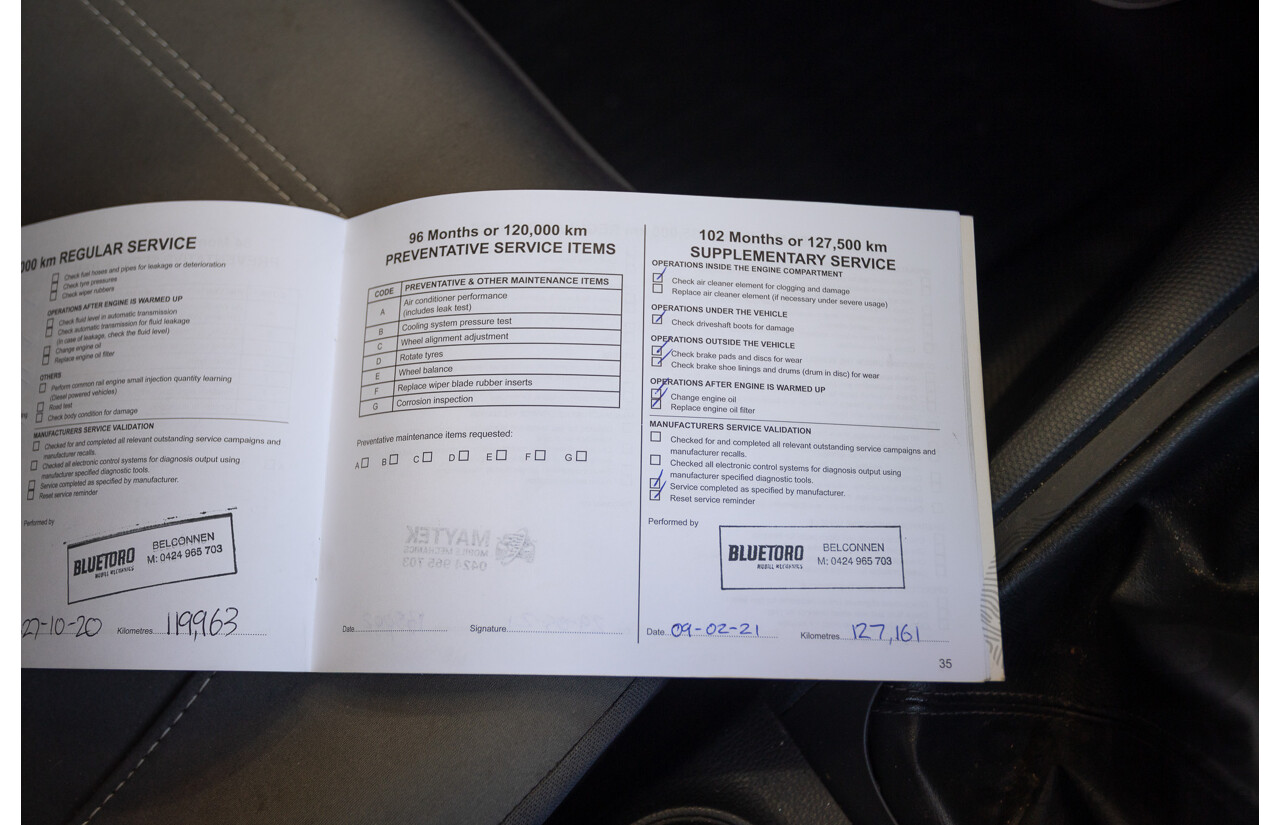 10/2016 Mitsubishi Triton GLX (4x4) MQ MY16 Dual Cab Utility Solid White Turbo Diesel 2.4L