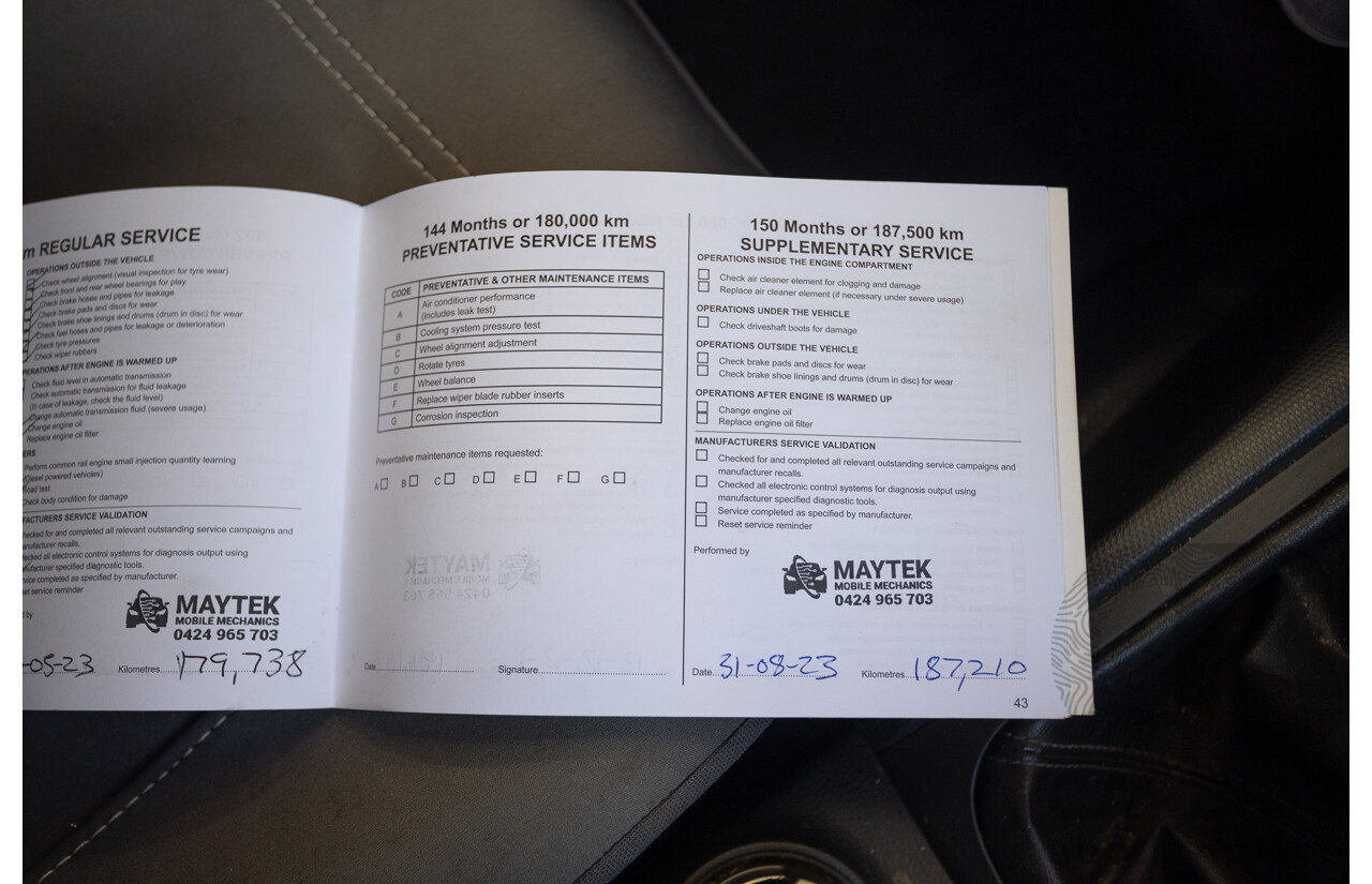 10/2016 Mitsubishi Triton GLX (4x4) MQ MY16 Dual Cab Utility Solid White Turbo Diesel 2.4L