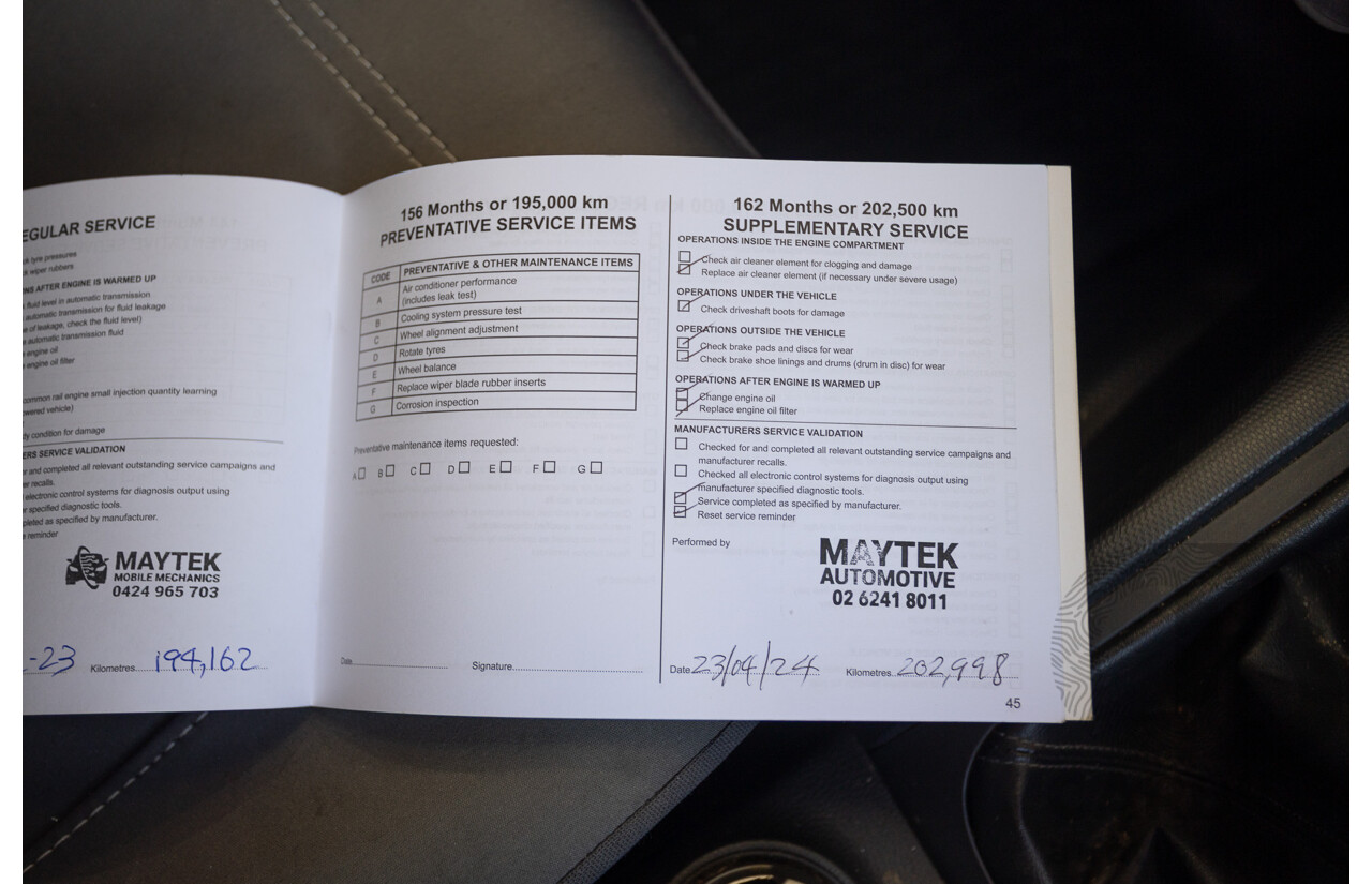 10/2016 Mitsubishi Triton GLX (4x4) MQ MY16 Dual Cab Utility Solid White Turbo Diesel 2.4L