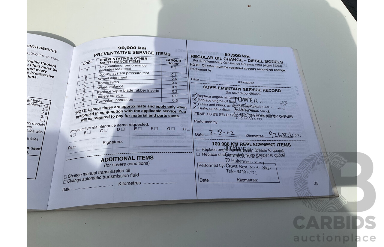 8/2000 Mitsubishi Pajero Exceed GLS LWB (4x4) NL 4d Wagon White 3.5L