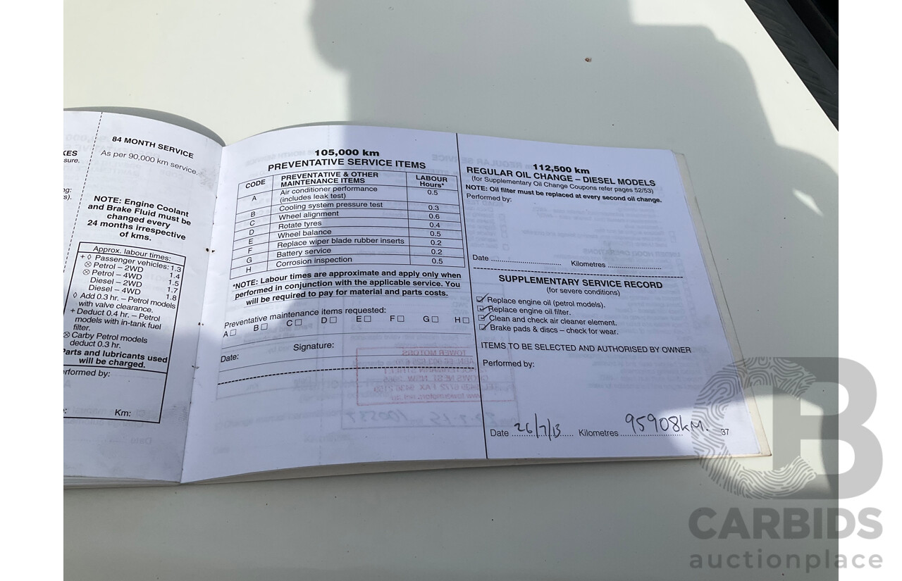 8/2000 Mitsubishi Pajero Exceed GLS LWB (4x4) NL 4d Wagon White 3.5L