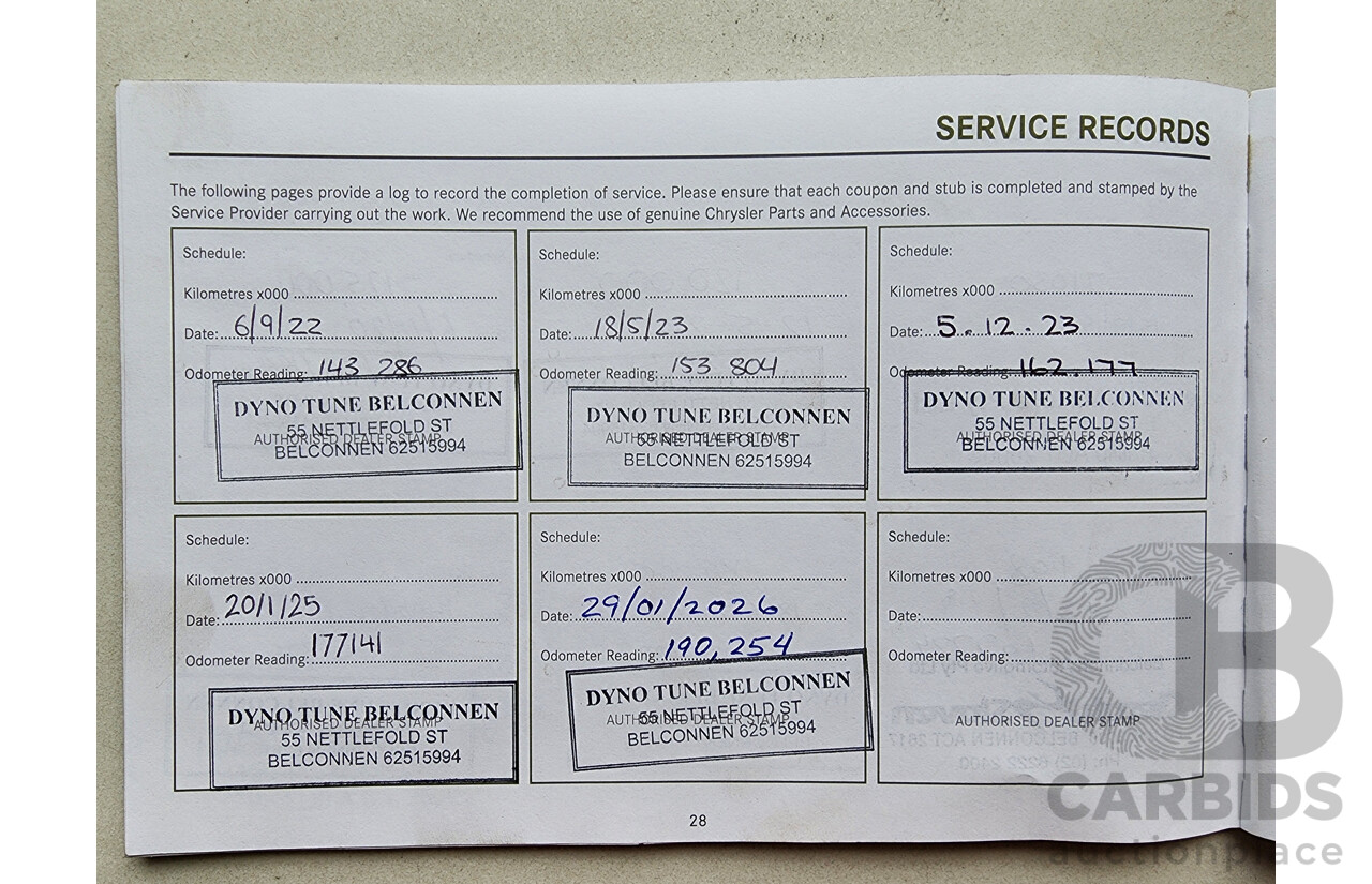 4/2010 Jeep Patriot Sport MK 4d Wagon Green 2.4L