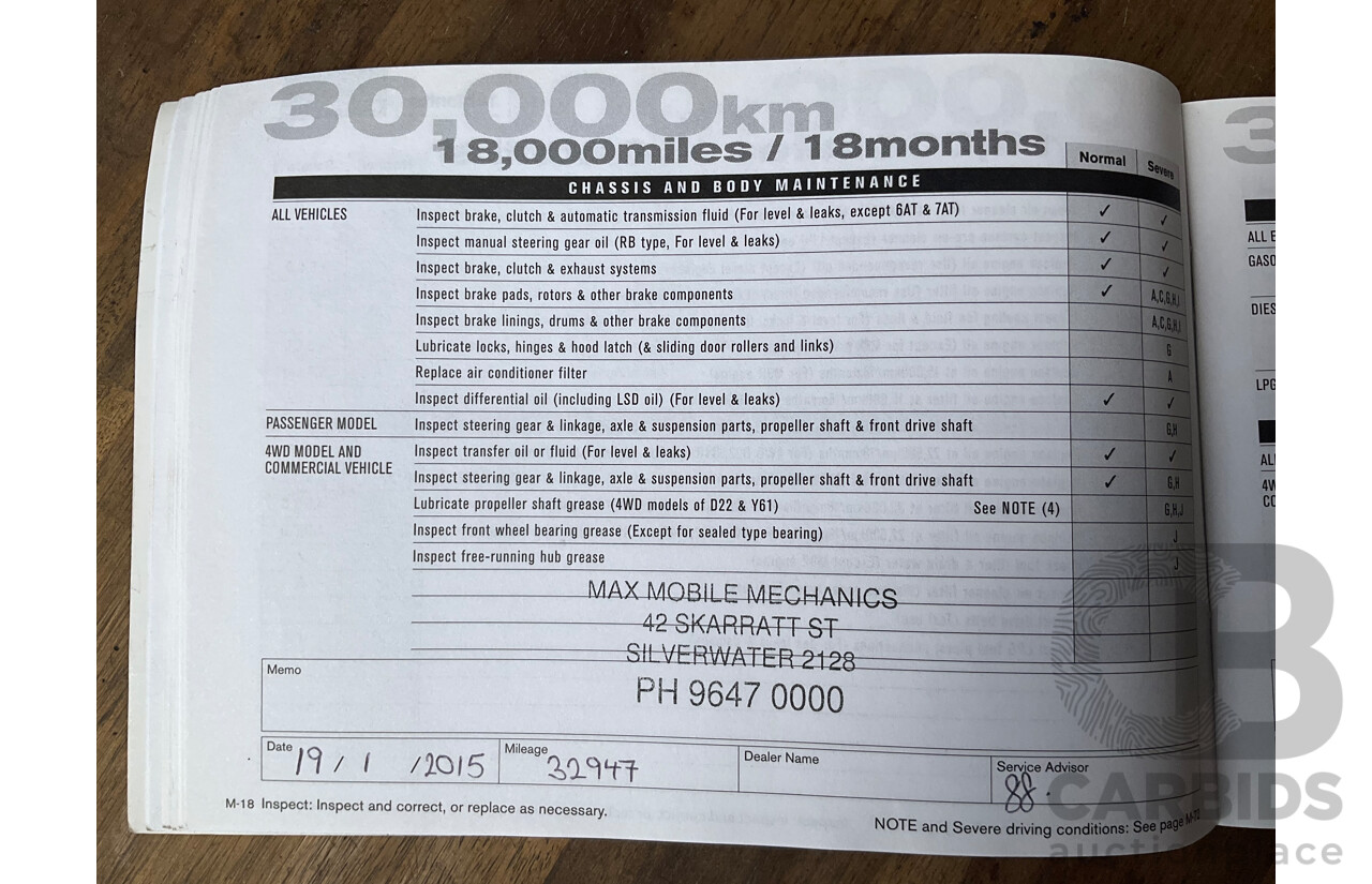 4/2013 Nissan Dualis ST (4x2) J10 MY13 4d Wagon Titanium Grey Metallic 2.0L