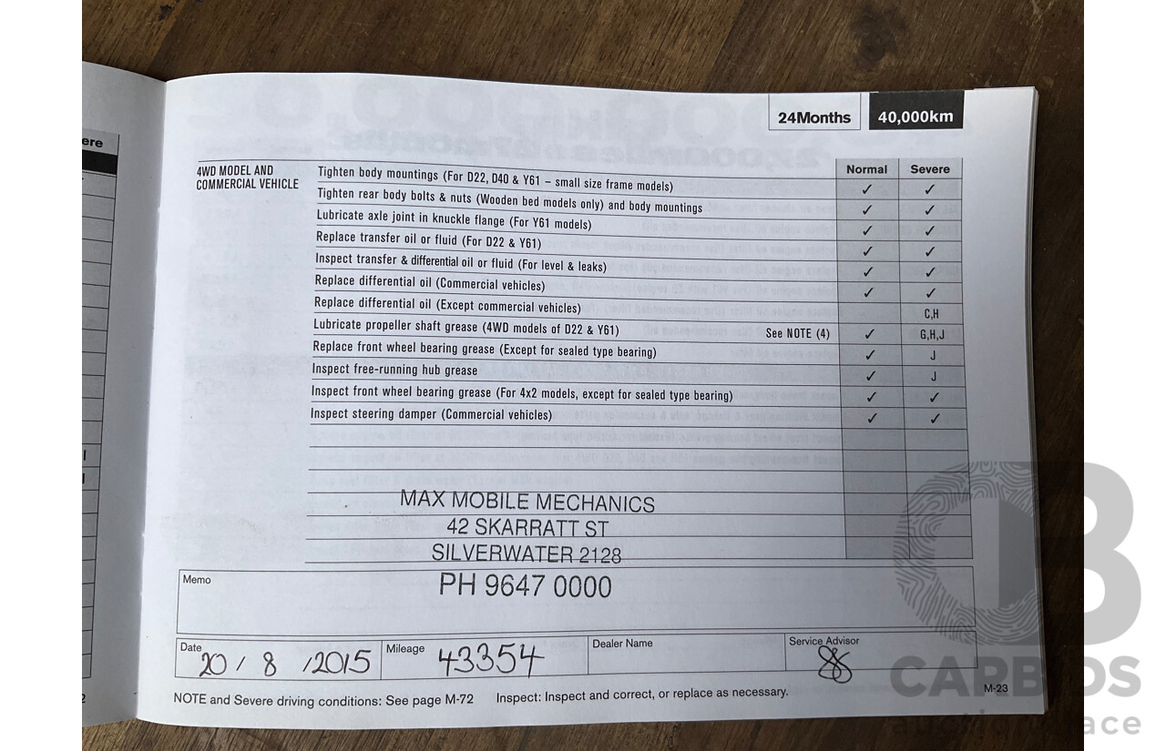 4/2013 Nissan Dualis ST (4x2) J10 MY13 4d Wagon Titanium Grey Metallic 2.0L