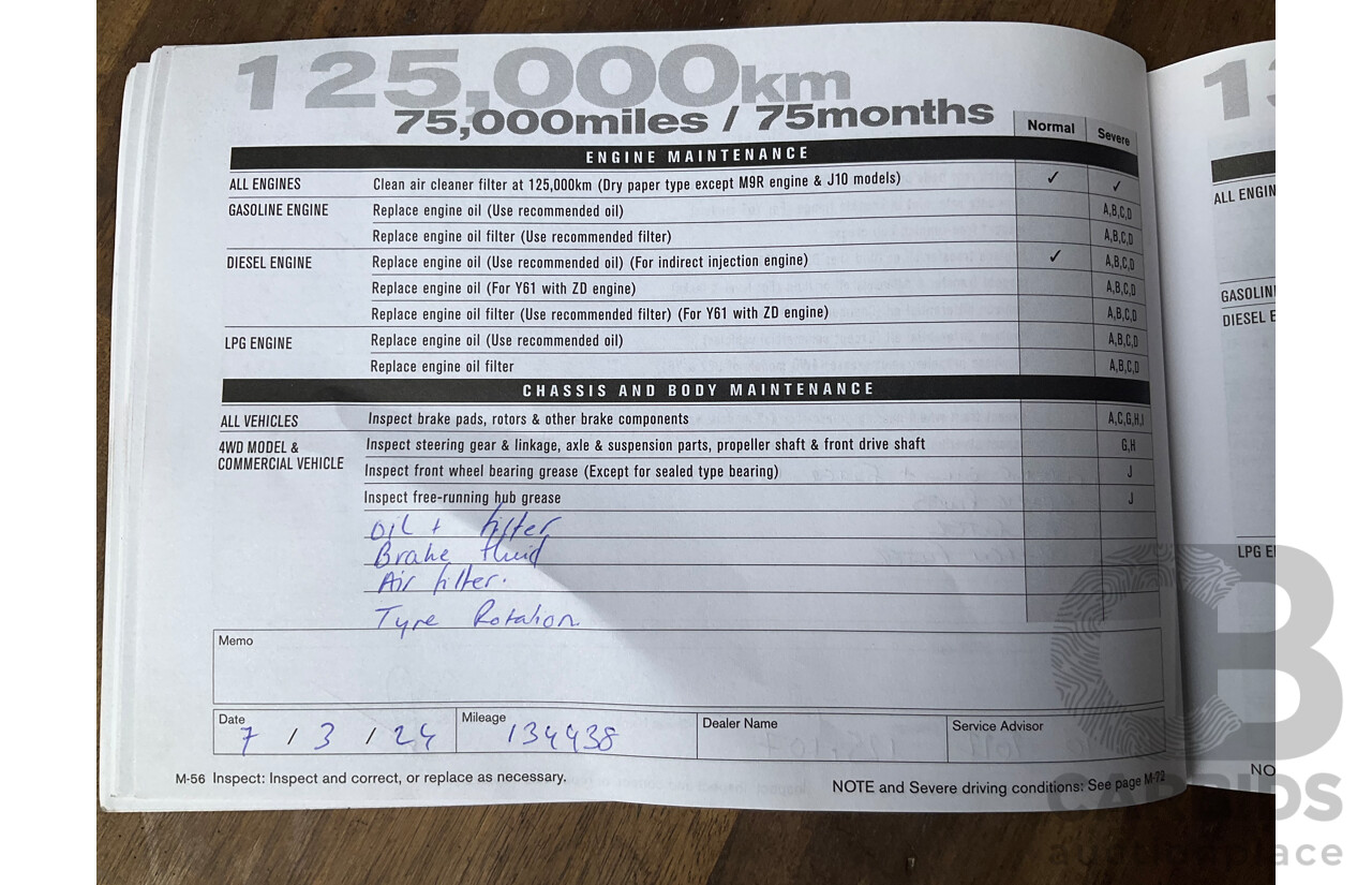 4/2013 Nissan Dualis ST (4x2) J10 MY13 4d Wagon Titanium Grey Metallic 2.0L