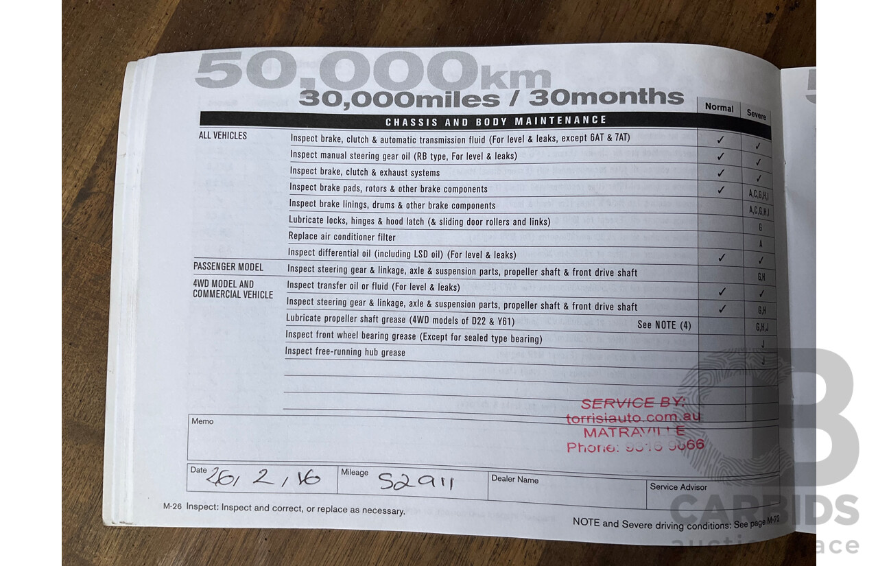 4/2013 Nissan Dualis ST (4x2) J10 MY13 4d Wagon Titanium Grey Metallic 2.0L