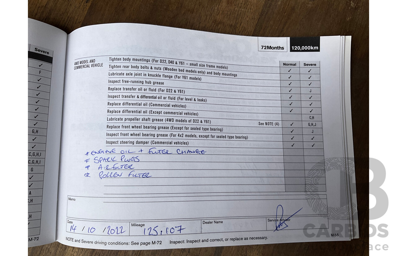 4/2013 Nissan Dualis ST (4x2) J10 MY13 4d Wagon Titanium Grey Metallic 2.0L