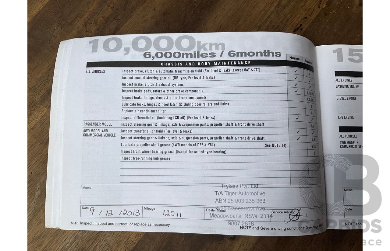 4/2013 Nissan Dualis ST (4x2) J10 MY13 4d Wagon Titanium Grey Metallic 2.0L