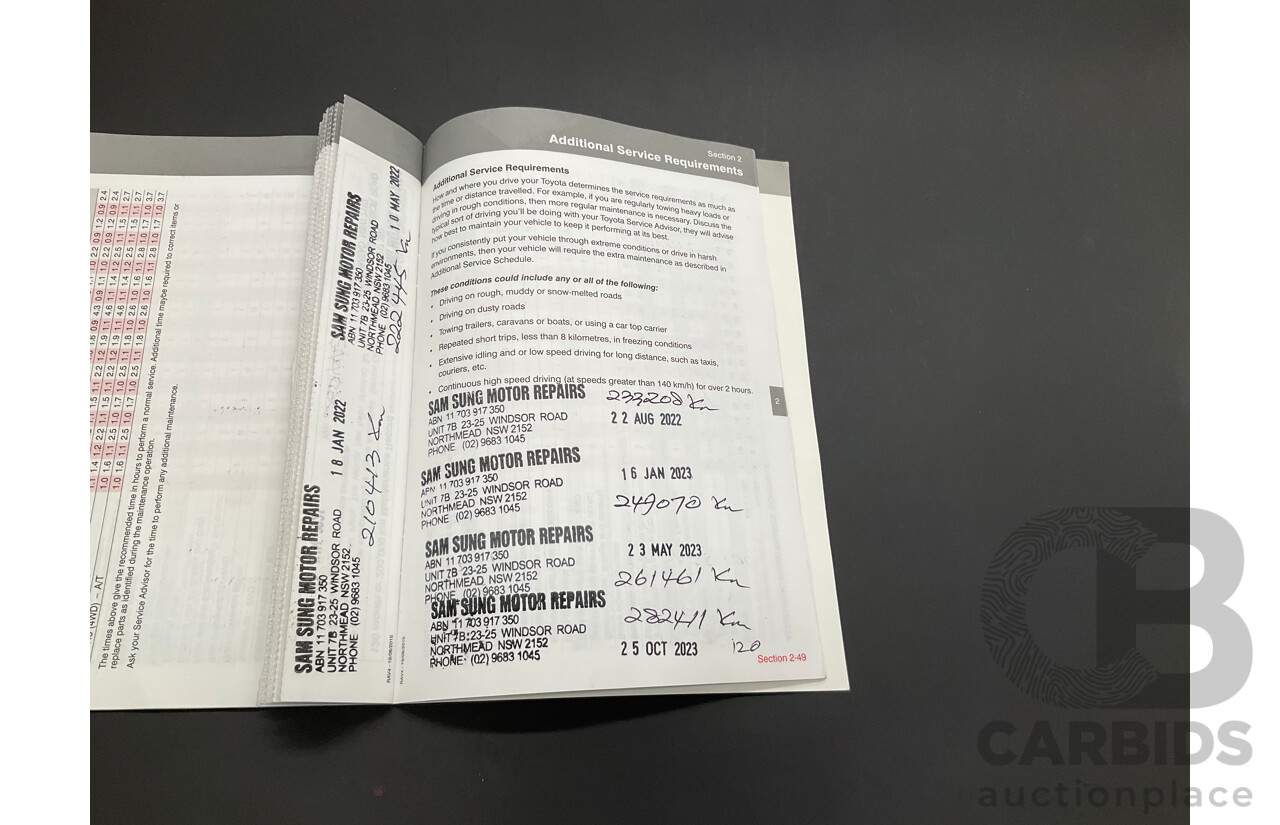 01/2016 Toyota RAV4 GX (FWD) ZSA42R MY16 4d Wagon Glacier White 2.0L