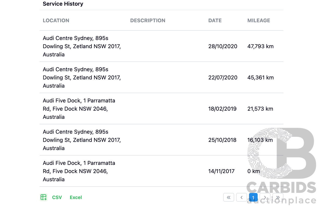 10/2017 Audi Q7 3.0 TDI Quattro (160kW AWD) 4M MY17 4d Wagon Ink Blue Metallic Turbo Diesel V6 3.0L
