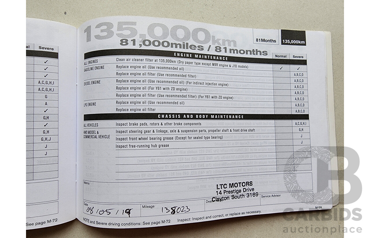 1/2014 Nissan Navara ST-X 550 (4x4) D40 Dual Cab Utility Silver 3.0L