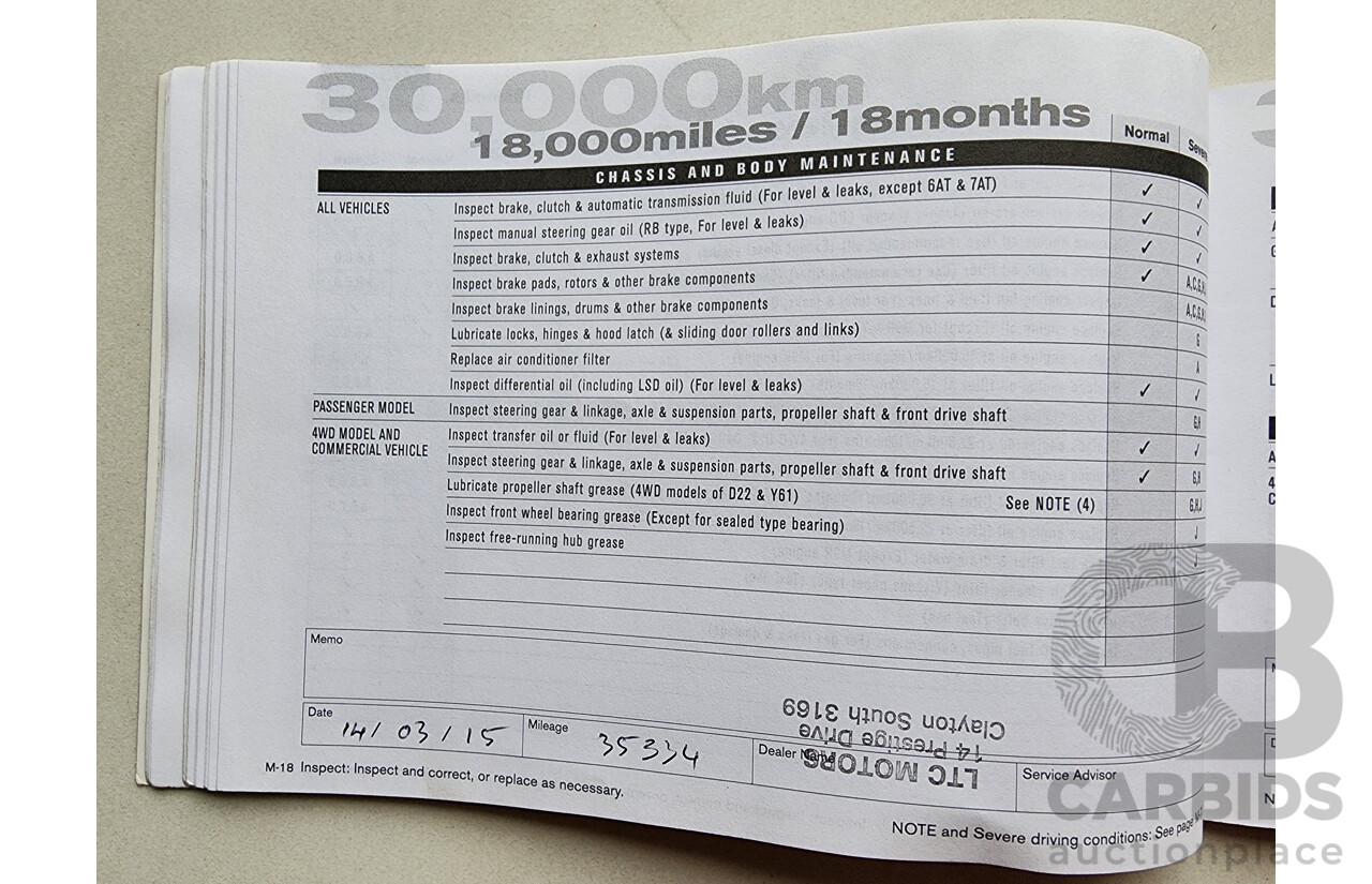 1/2014 Nissan Navara ST-X 550 (4x4) D40 Dual Cab Utility Silver 3.0L