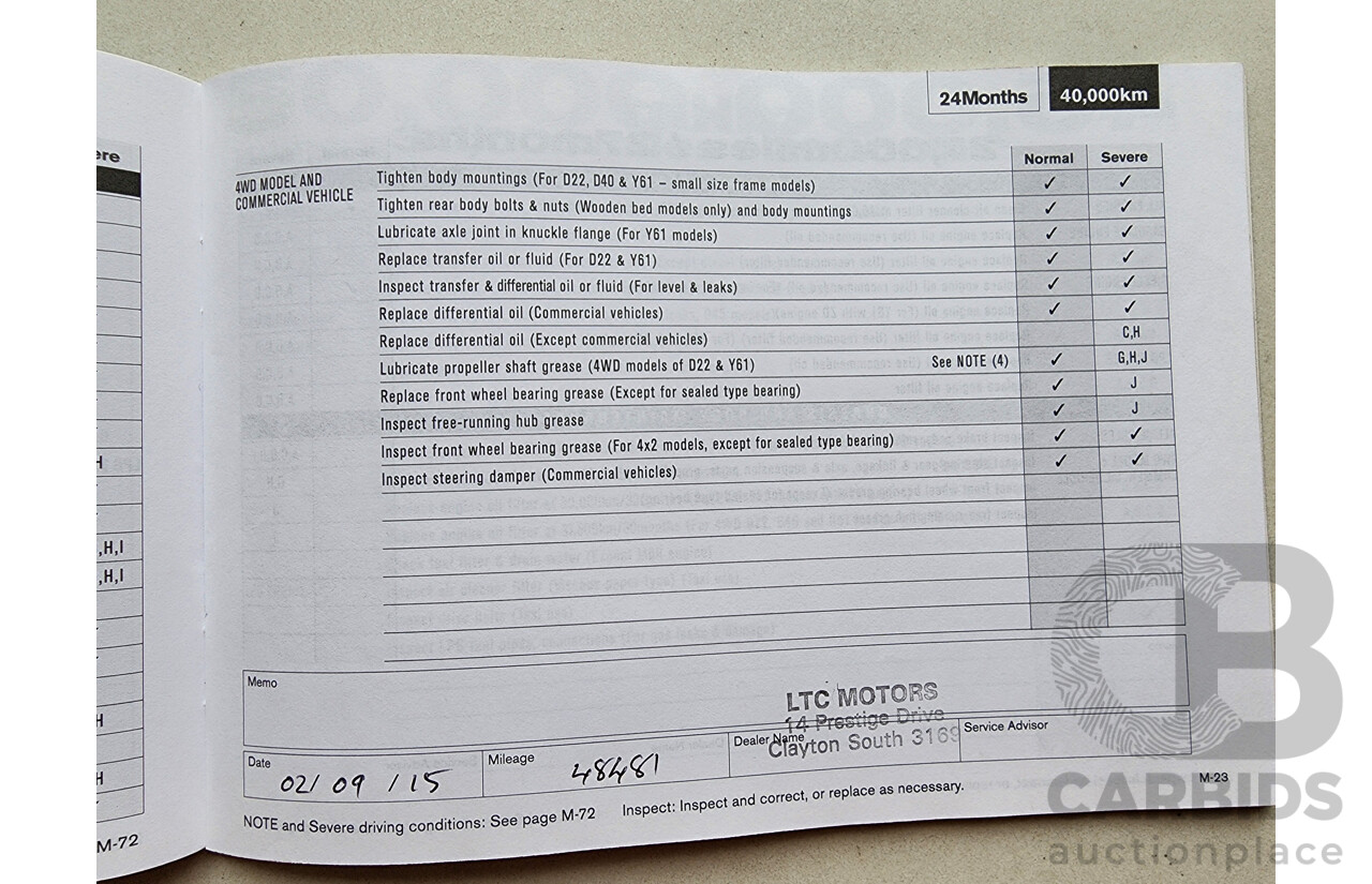 1/2014 Nissan Navara ST-X 550 (4x4) D40 Dual Cab Utility Silver 3.0L