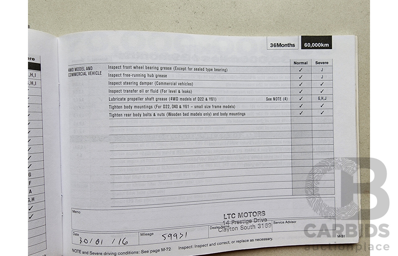 1/2014 Nissan Navara ST-X 550 (4x4) D40 Dual Cab Utility Silver 3.0L