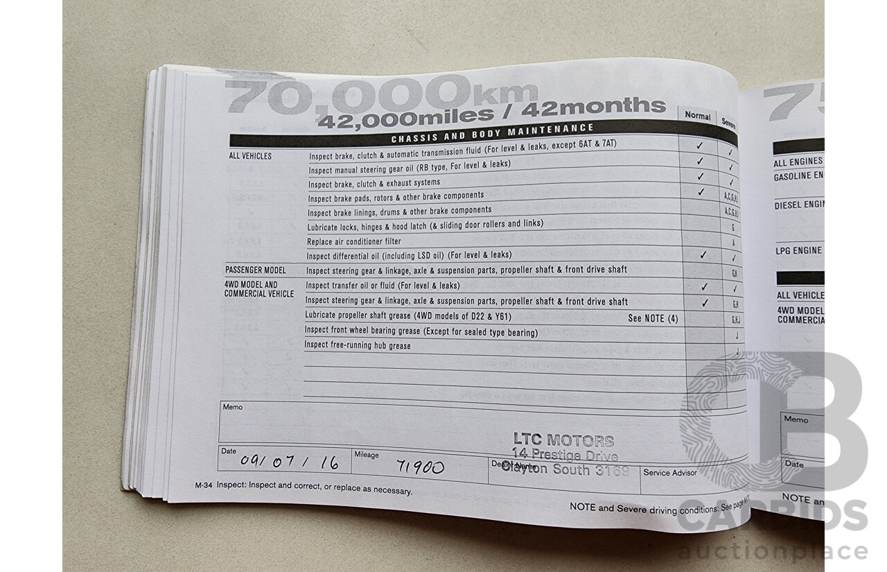 1/2014 Nissan Navara ST-X 550 (4x4) D40 Dual Cab Utility Silver 3.0L