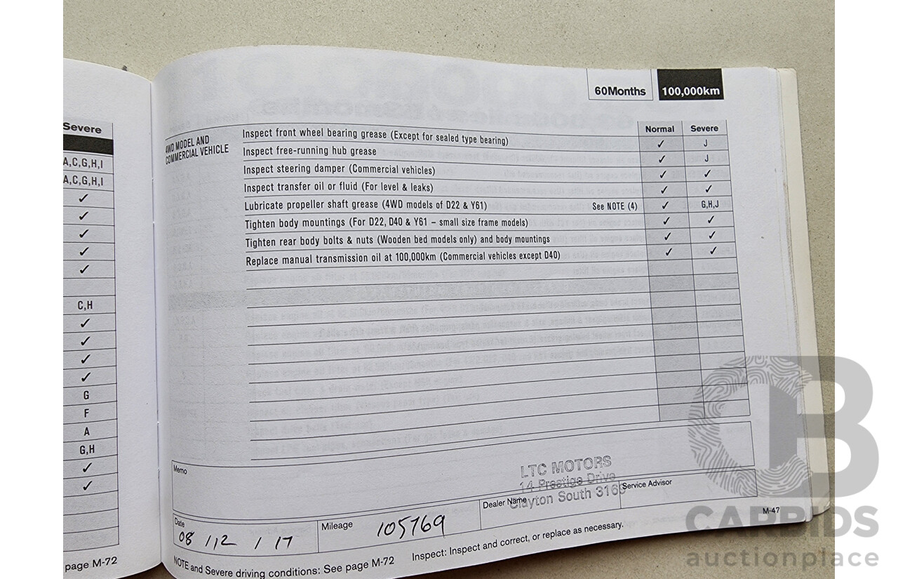 1/2014 Nissan Navara ST-X 550 (4x4) D40 Dual Cab Utility Silver 3.0L