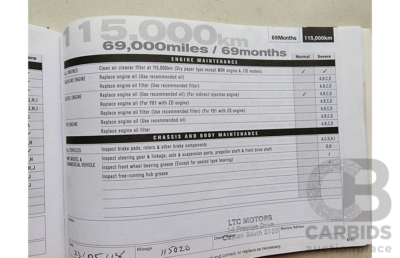 1/2014 Nissan Navara ST-X 550 (4x4) D40 Dual Cab Utility Silver 3.0L