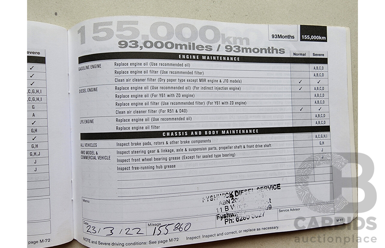 1/2014 Nissan Navara ST-X 550 (4x4) D40 Dual Cab Utility Silver 3.0L