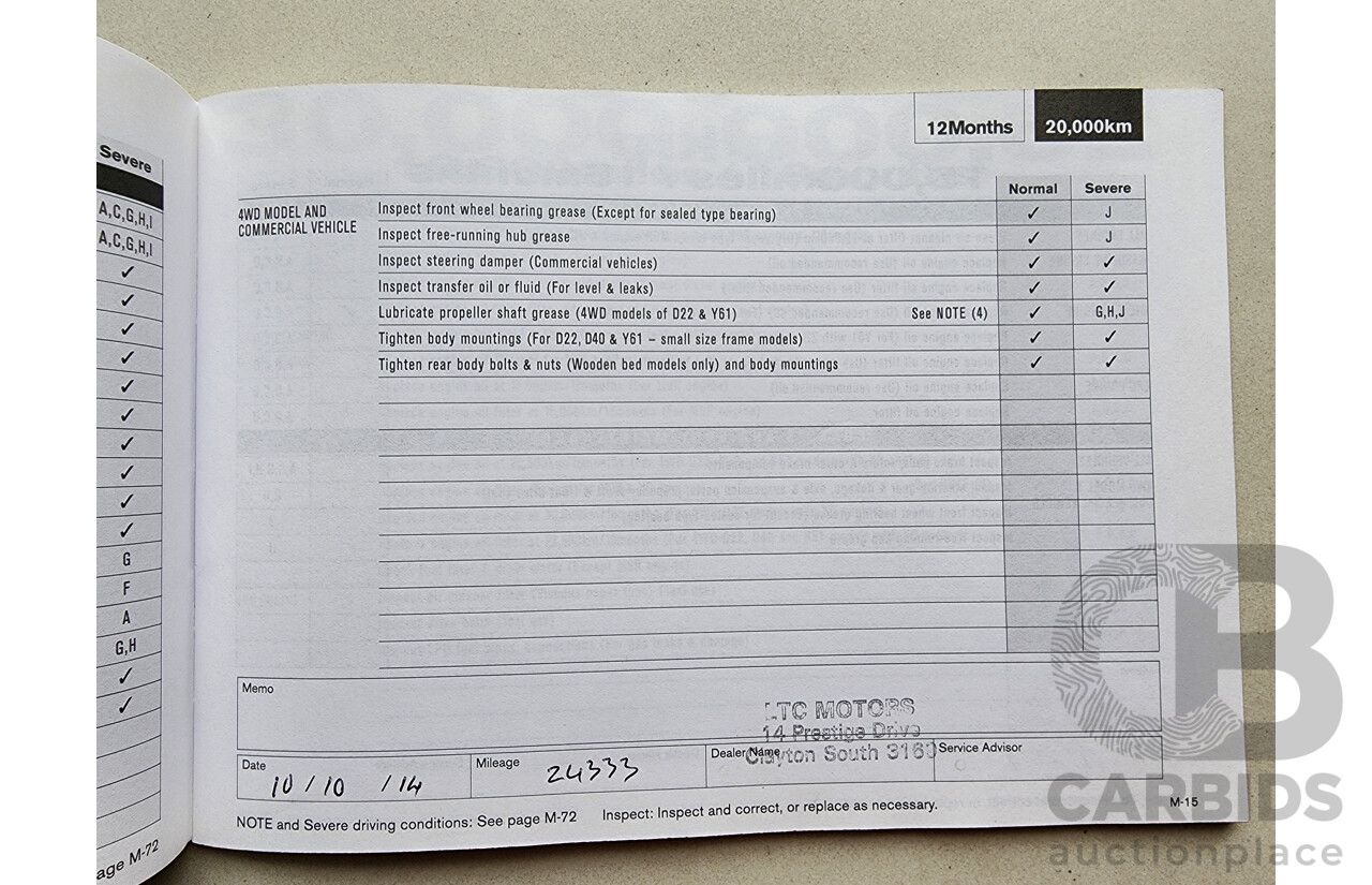 1/2014 Nissan Navara ST-X 550 (4x4) D40 Dual Cab Utility Silver 3.0L