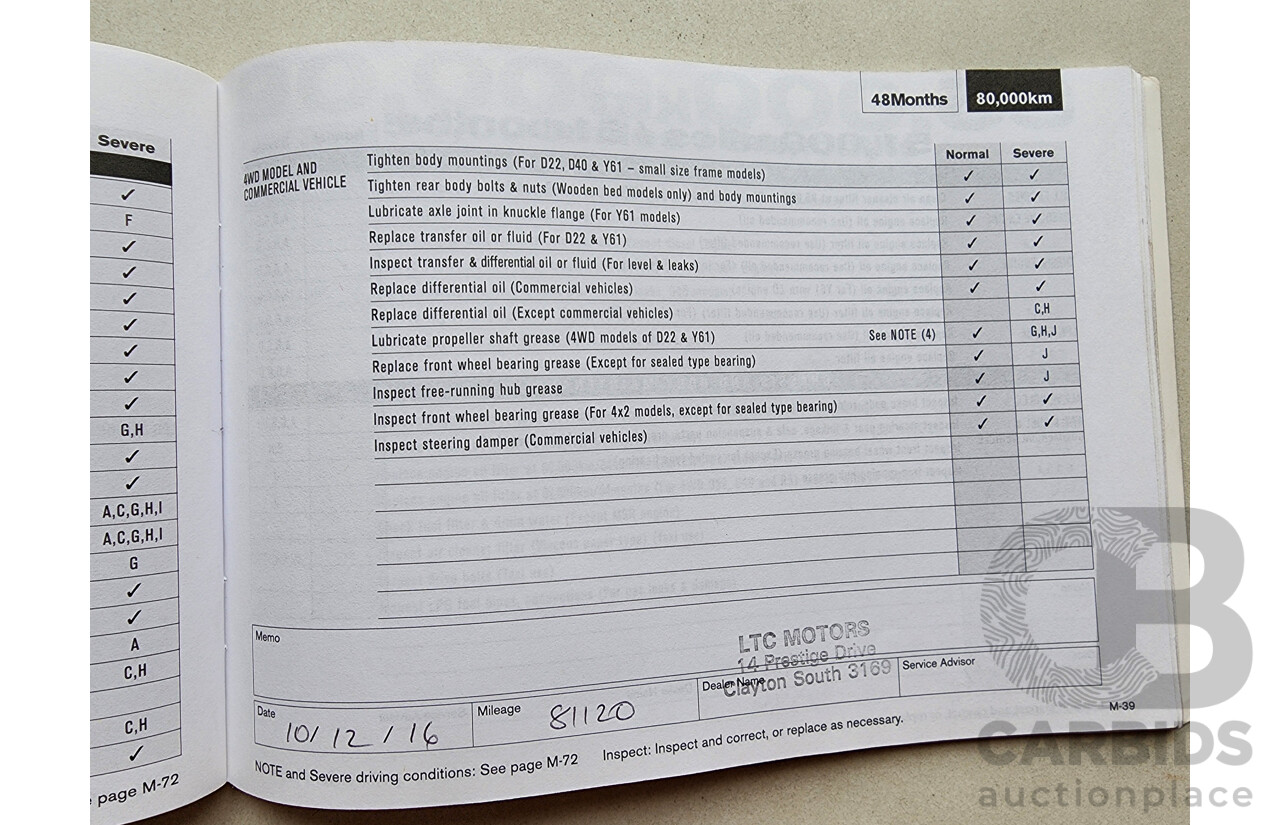 1/2014 Nissan Navara ST-X 550 (4x4) D40 Dual Cab Utility Silver 3.0L