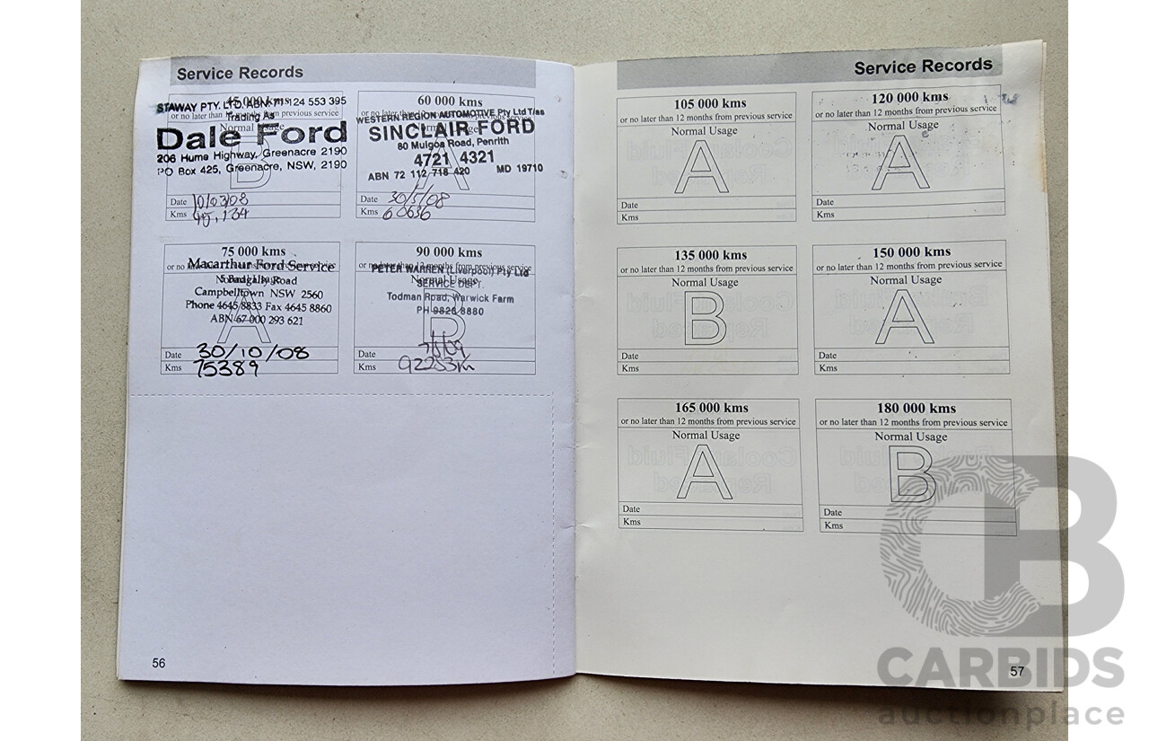 4/2005 Ford Falcon XL BA MKII Utility White 4.0L