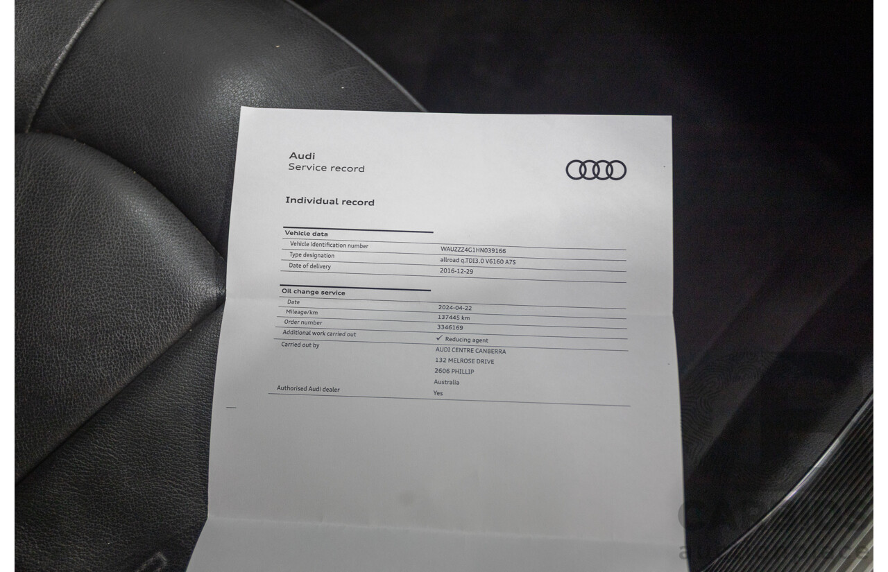 2/2017 Audi A6 Allroad Quattro TDI (AWD) 4GH MY17 4D Wagon Tornado Gray Metallic Turbo Diesel 3.0L