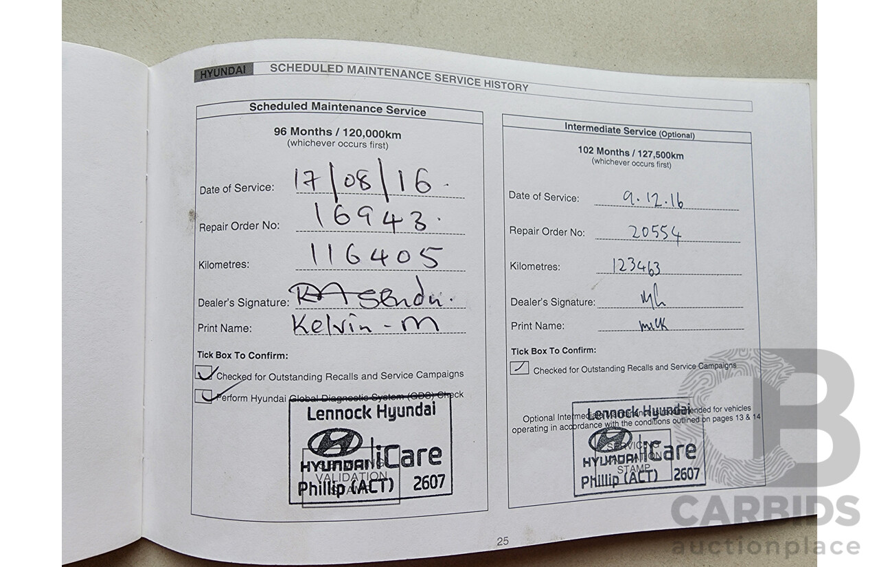 4/2012 Hyundai Imax  TQ MY11 4d Wagon Grey 2.5L