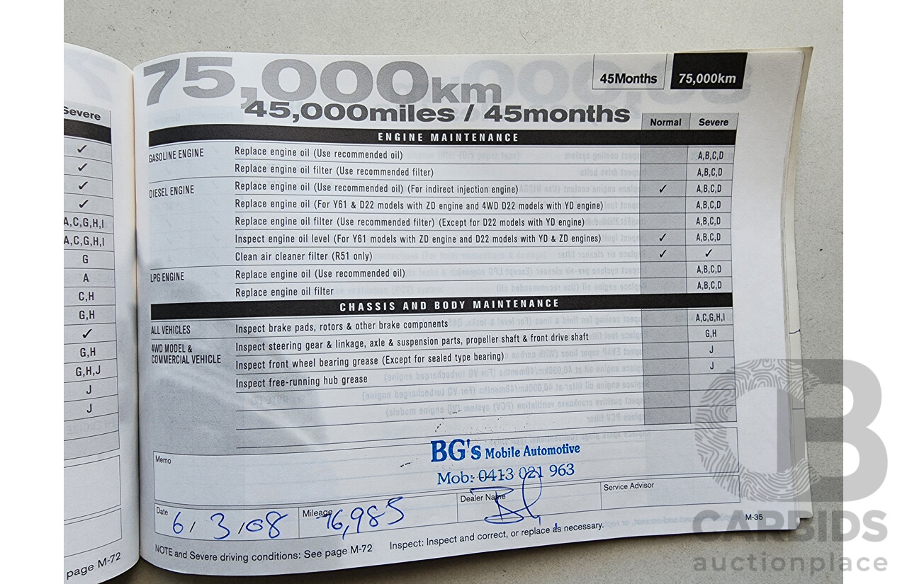 7/2005 Nissan Pulsar ST N16 MY04 4d Sedan Silver 1.8L