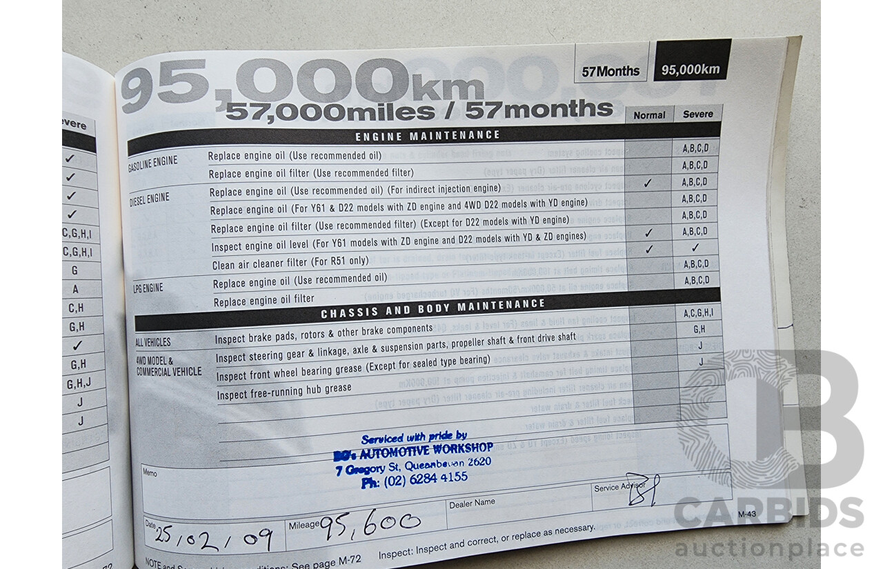 7/2005 Nissan Pulsar ST N16 MY04 4d Sedan Silver 1.8L