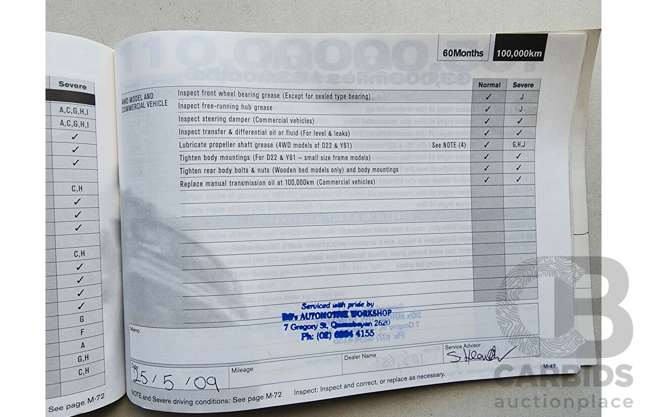 7/2005 Nissan Pulsar ST N16 MY04 4d Sedan Silver 1.8L