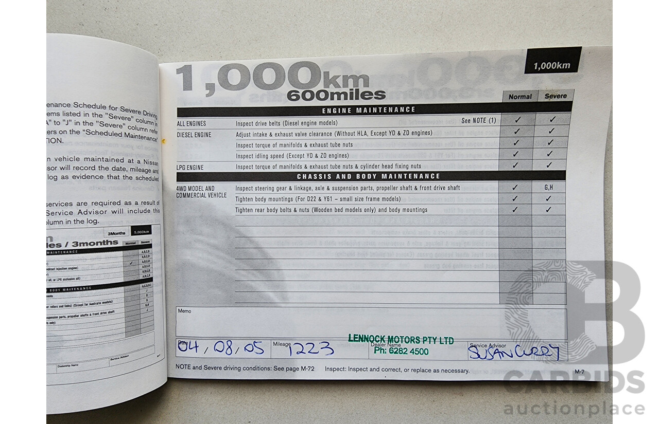 7/2005 Nissan Pulsar ST N16 MY04 4d Sedan Silver 1.8L