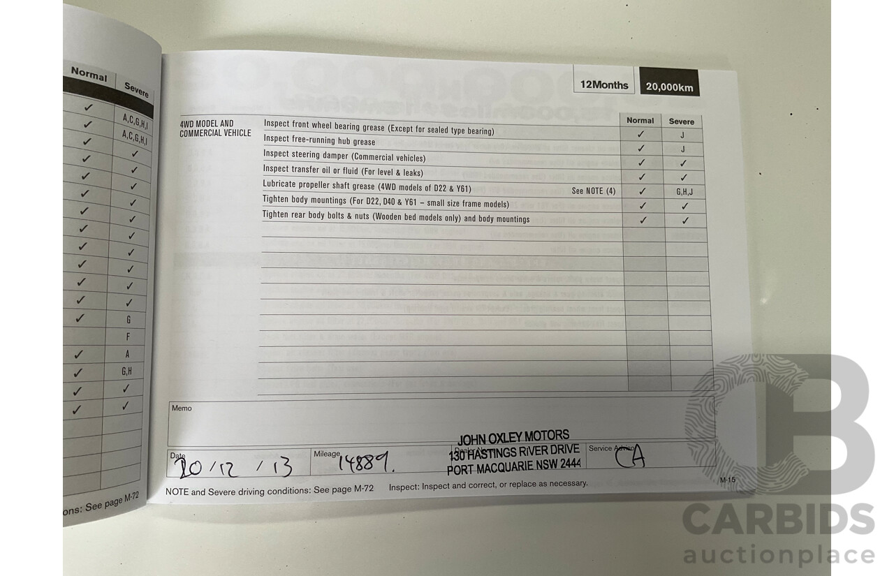 5/2012 Nissan X-Trail ST (FWD) T31 Series 5 4d Wagon Gold 2.0L