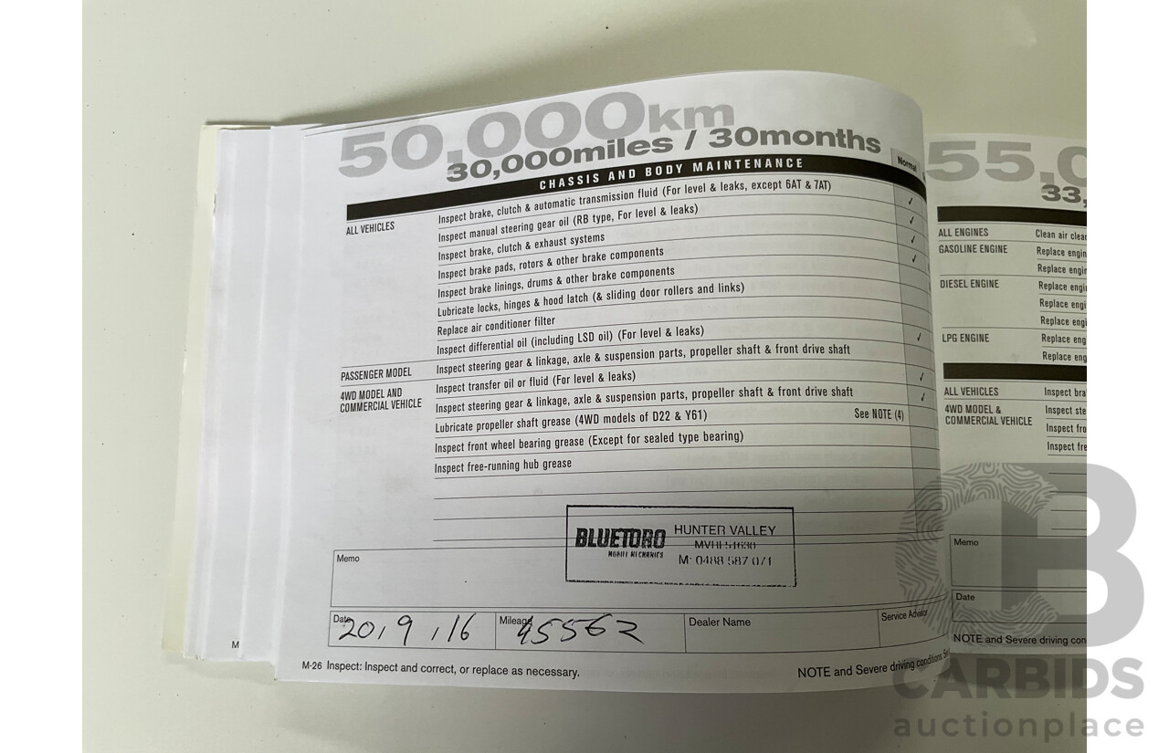 5/2012 Nissan X-Trail ST (FWD) T31 Series 5 4d Wagon Gold 2.0L