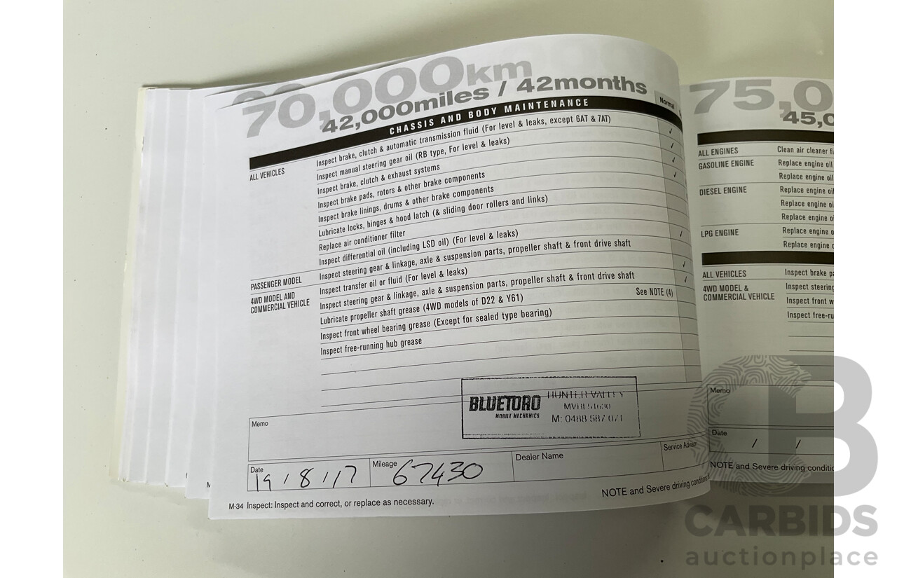 5/2012 Nissan X-Trail ST (FWD) T31 Series 5 4d Wagon Gold 2.0L